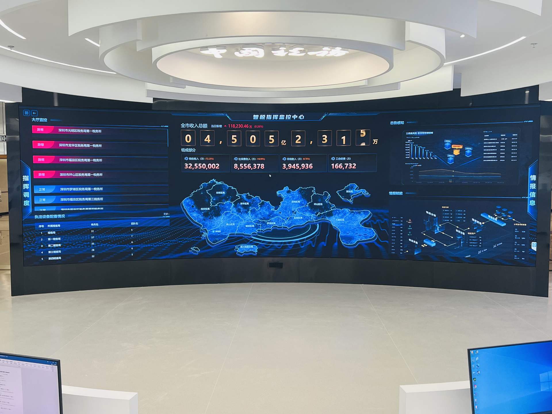Indoor P1.8 LED display3