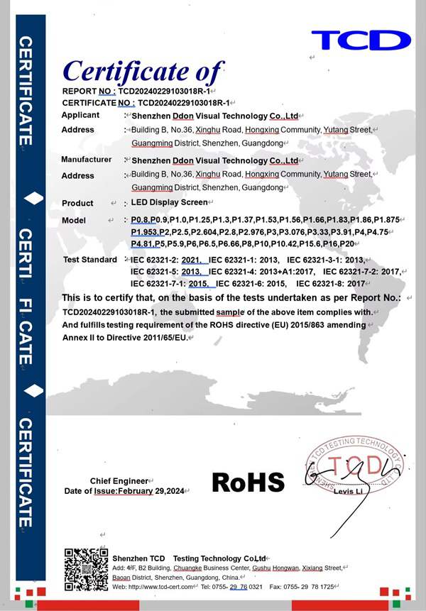 ROHS